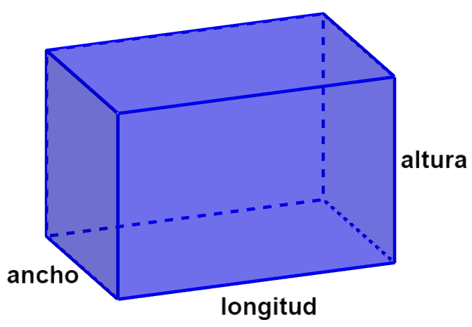prisma rectangular
